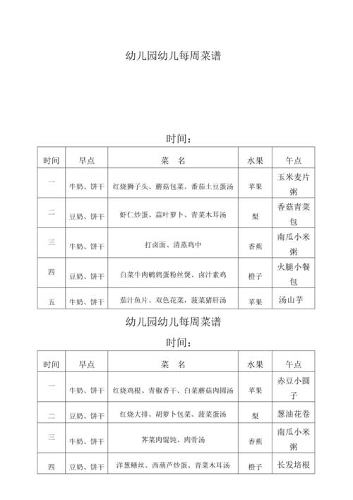 幼儿食谱大全及做法_幼儿食谱大全及做法 菜谱幼儿园