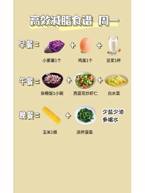 减肥食谱大全及做法_减肥食谱大全及做法窍门