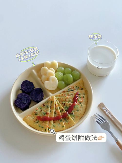 小学生早餐食谱大全及做法_小学生早餐食谱大全及做法大全