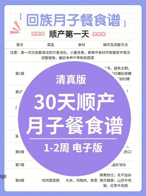 顺产的月子餐30天食谱分享月子餐30天食谱大全