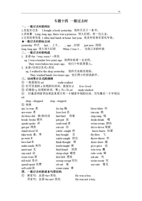 小升初英语知识点必考大全资料详细好用值得家长收藏