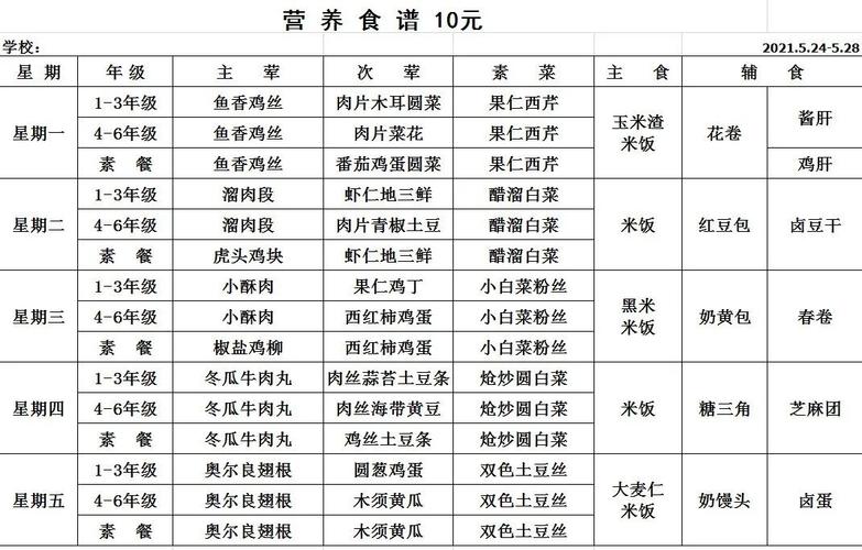 营养食谱大全_营养食谱大全及做法