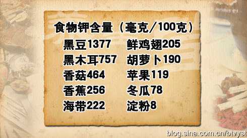 高钾食物大揭秘！想知道有哪些食物含钾高吗？快来一探究竟！