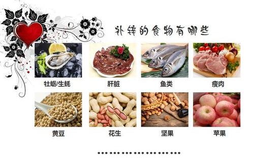 含锌食物大全：这些食物富含锌，补充身体所需。