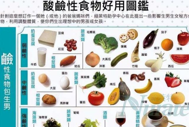 碱性食物大揭秘：16种可助你维持体内碱性平衡的食品