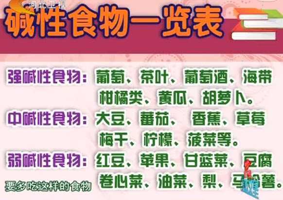 了解碱性食物的重要性，这些常见食物可以帮助你维持身体酸碱平衡