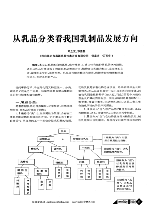 乳制品大全：种类、营养和制作方法一网打尽