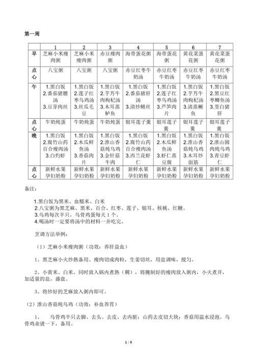 月子食谱大全_月子食谱大全及做法