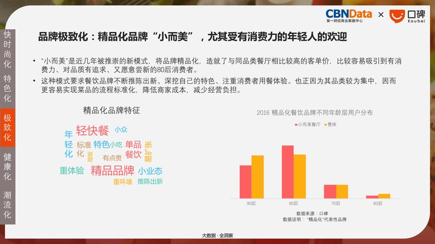 做优做强美食产业链条成都将持续从消费端发力