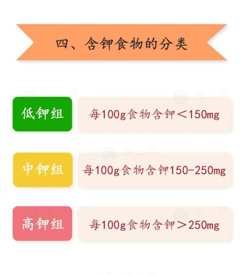 低钾会有哪些症状富含钾元素的食物有哪些医生详细给您说清楚