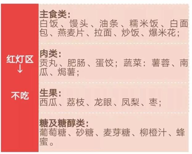 含天然胰岛素的食物有哪些多吃这些血糖不升高