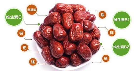 红枣养生功效虽多但并不适合这2种人否则反伤身