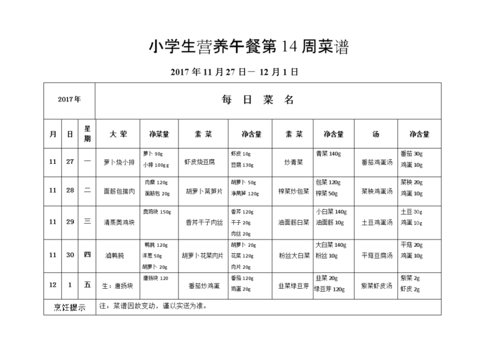 小学生营养餐_小学生营养餐食谱一周搭配