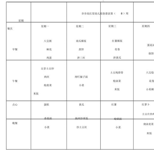 幼儿园食谱大全_幼儿园食谱大全菜谱