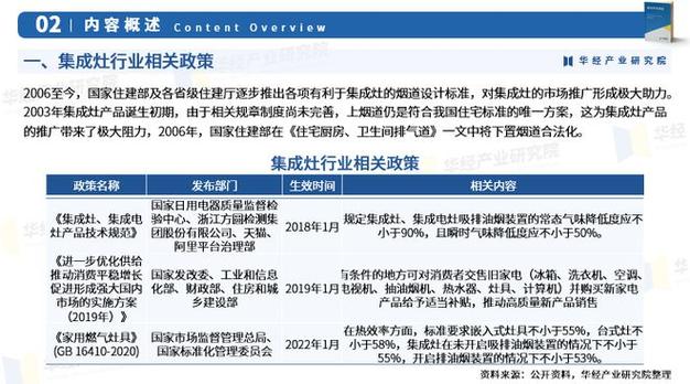 肠衣市场调研报告进入壁垒投资风险战略咨询