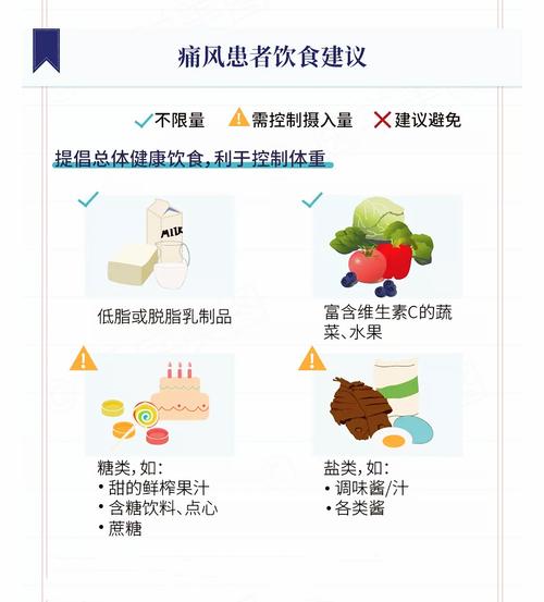 关于“痛风食疗”的这些认知误区你是否也有