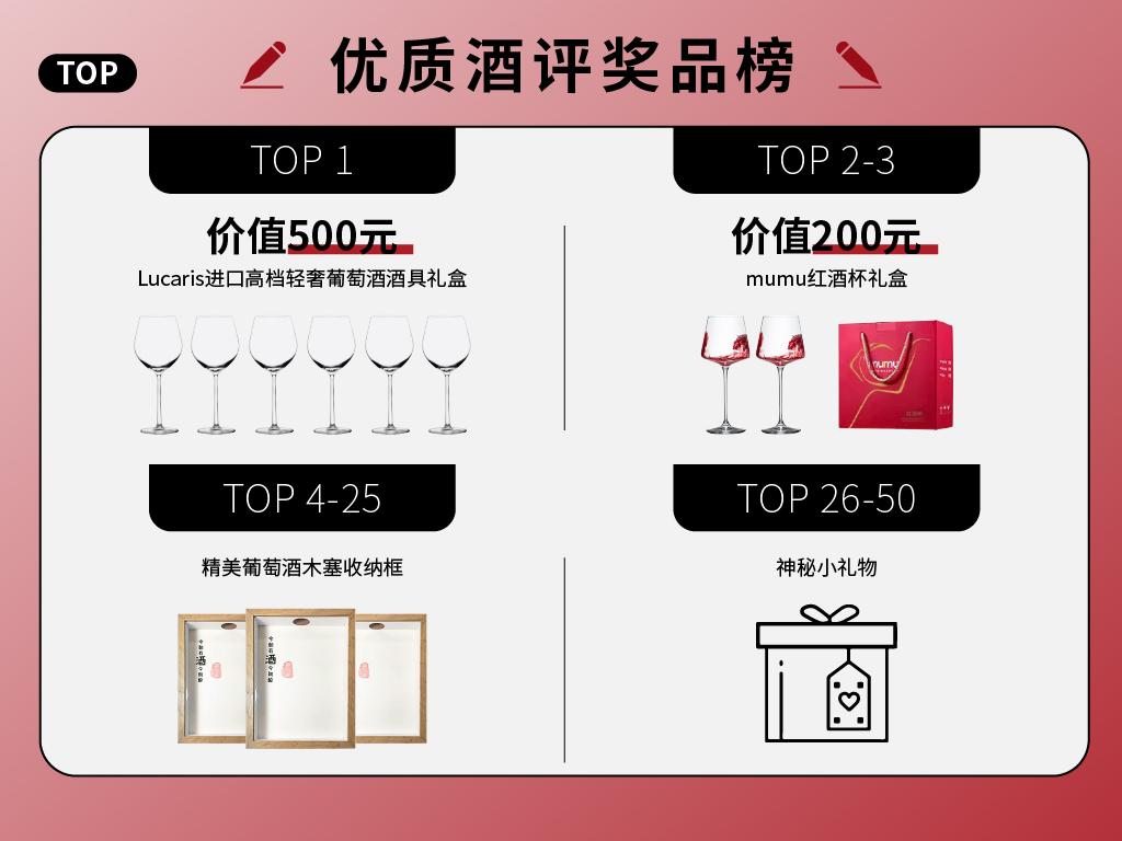 葡萄酒怎么选风靡国际的葡萄酒识别APP“Vivino 唯唯诺”正式进入中国