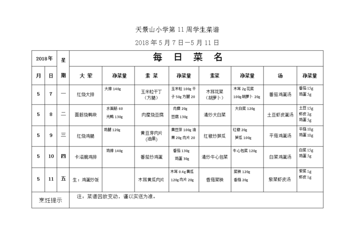 小学生中餐营养餐食谱_小学生中餐营养餐食谱一周搭配图