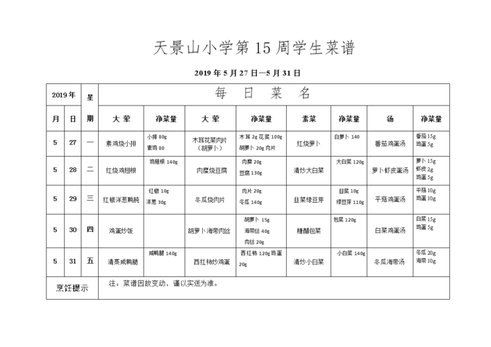 小学生中餐营养餐食谱_小学生中餐营养餐食谱一周搭配图