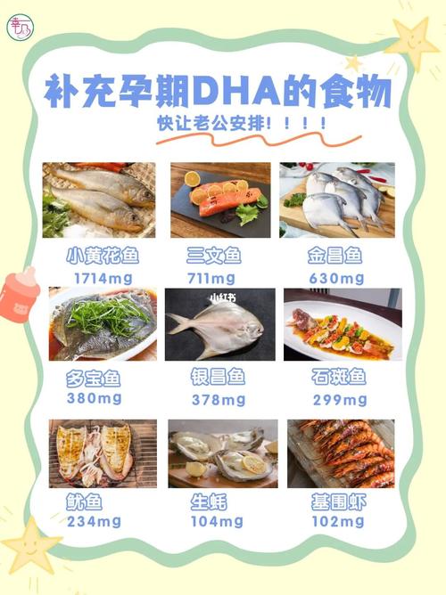 DHA孕妇有必要吃吗 孕期食谱指南