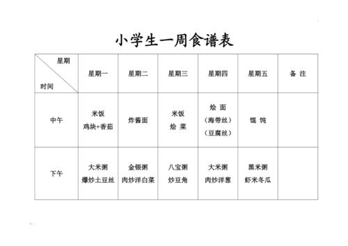 小学生营养食谱_小学生营养食谱表周一到周五