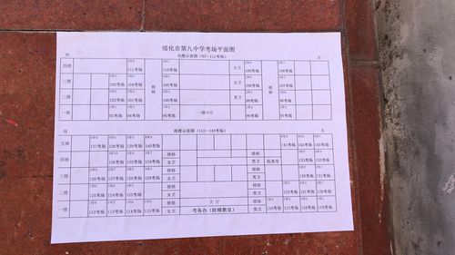 绥化市直属公办高中2023级高一新生完成阳光分班绥化一中录取969人