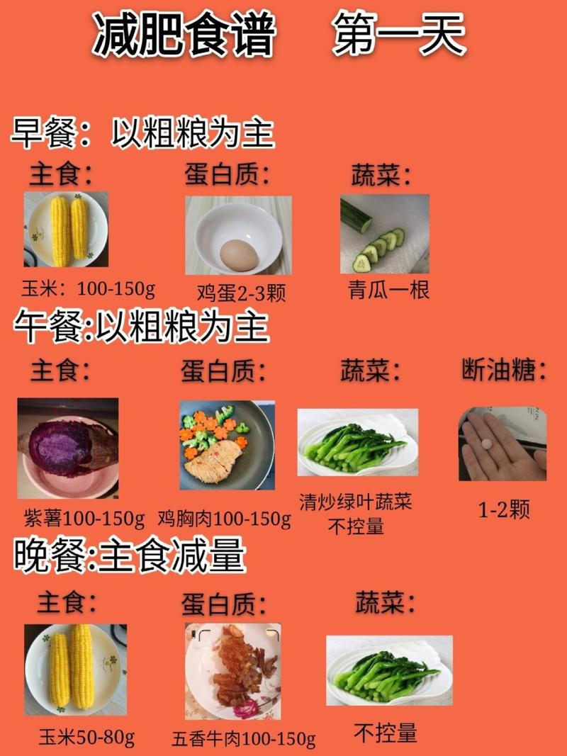 夏季减肥食谱5种清爽低热量食物推荐