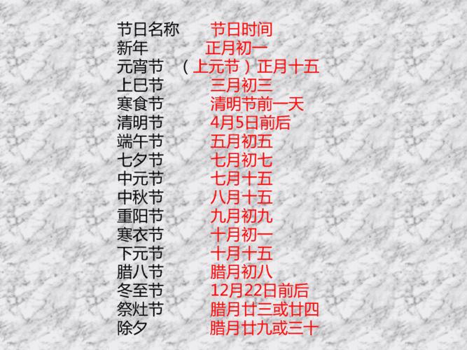 「今日各地历史习俗」农历六月二十六都有哪些传统风俗呢