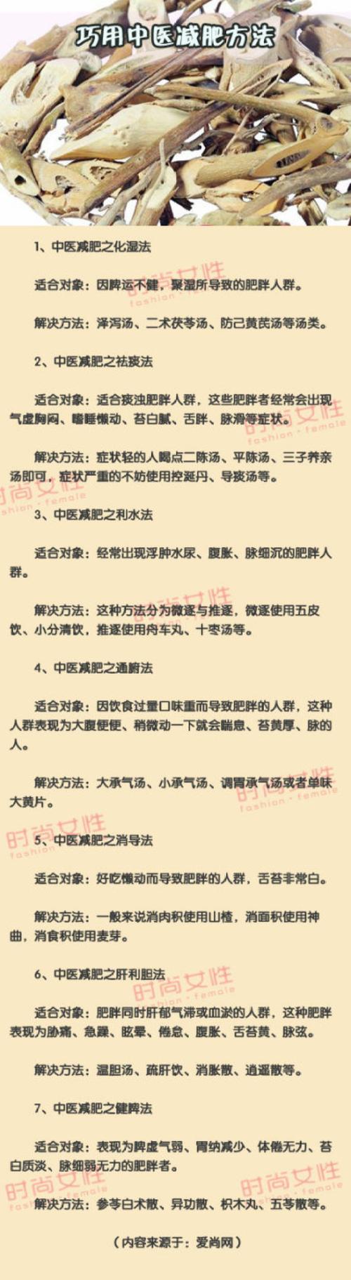 【中医特色疗法】中医瘦身有妙招让你健康减肥两不误