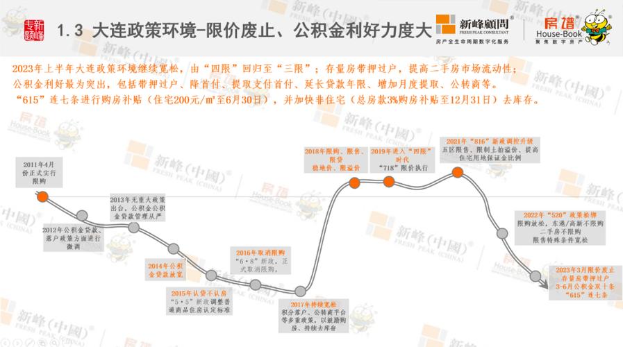 8月北京二手房“筑底盘整” 利好政策有望加快市场复苏