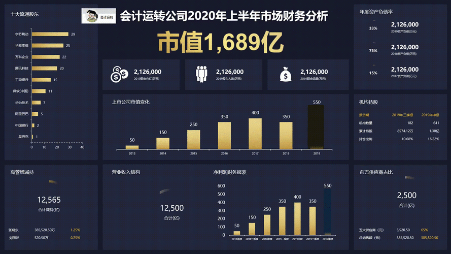 2023-2029年中国香菇行业市场行情动态及投资潜力研究报告