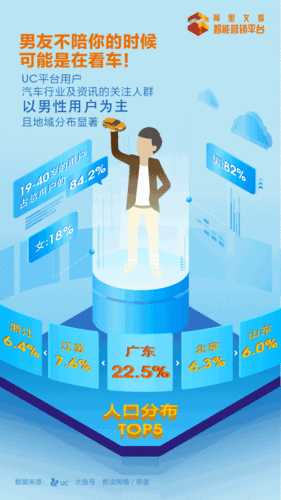 2023-2029年中国香菇行业市场行情动态及投资潜力研究报告