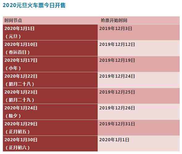 2023年元旦放假安排元旦春节假期火车票即将开售