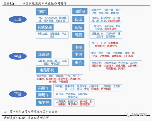 2023中国投资热点城市丨昆明以亚洲地理中心区位塑产业链体系