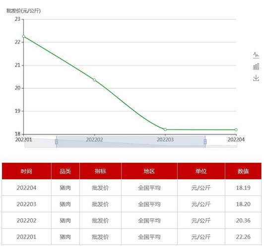 V观财报｜葡萄酒白兰地销量双下滑张裕A2022年净利同比降1428%