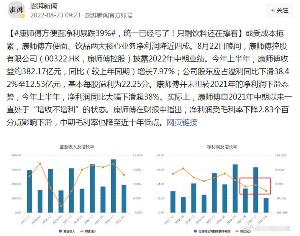 康师傅业绩下滑为什么统一也跟着“哭”了