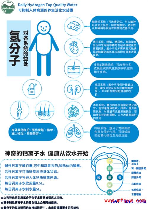 了解富氢水的功效和作用解锁饮水新方式