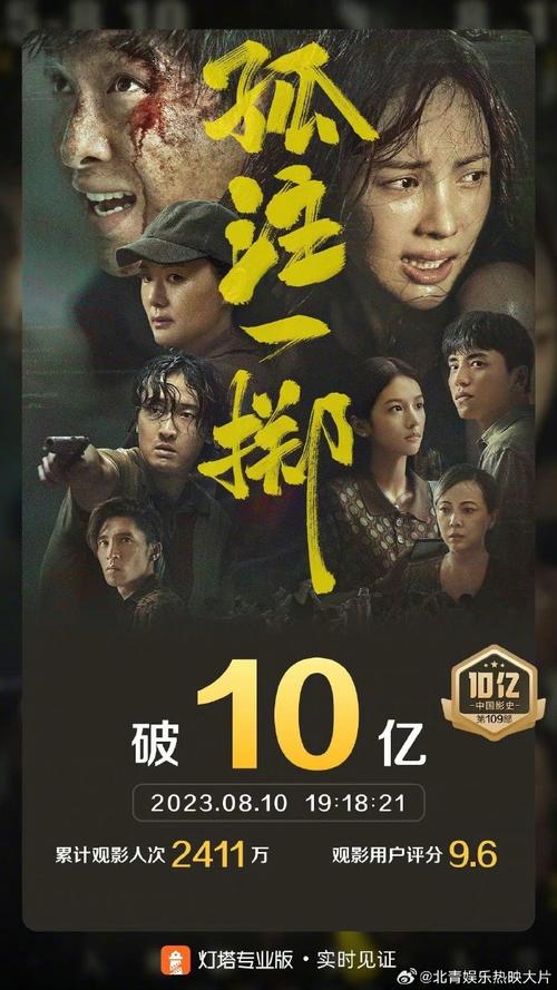 厉害了《孤注一掷》上映3天票房破10亿电影口碑有多重要