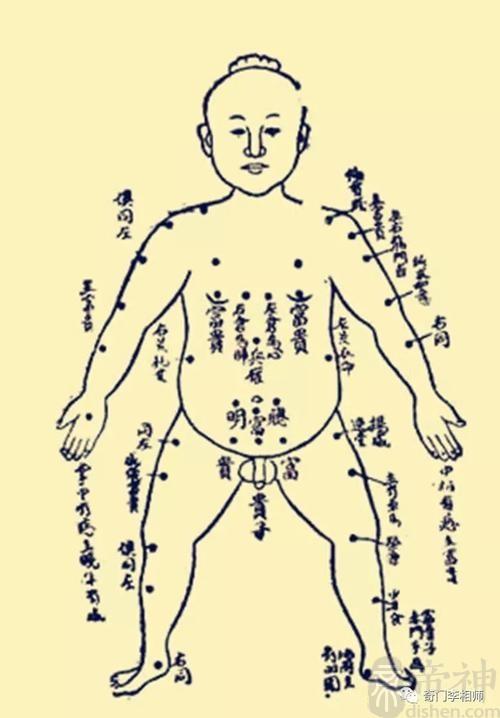 身上有中7种痣相是吉兆痣相学解读痣