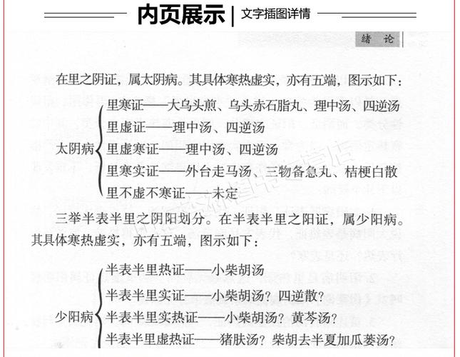 要读懂《伤寒论》各个证的症状群须明白六经相互作用而非孤立