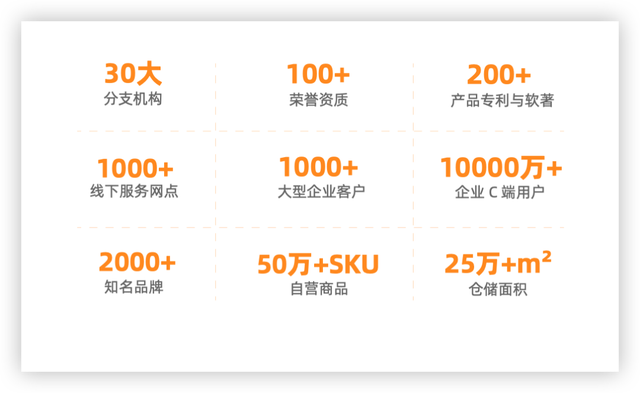 银行数字营销案例盘点看看有哪些“有趣”又“有料” 的干货