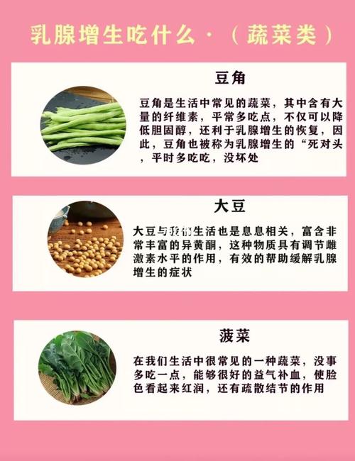 乳腺增生饮食推荐：不可错过的9种食物！