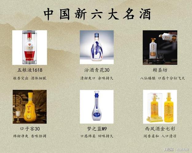 最新消息国内六大名酒“大洗牌”剑南春落榜第三是“黑马”