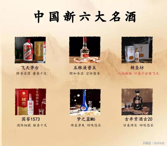 最新消息国内六大名酒“大洗牌”剑南春落榜第三是“黑马”