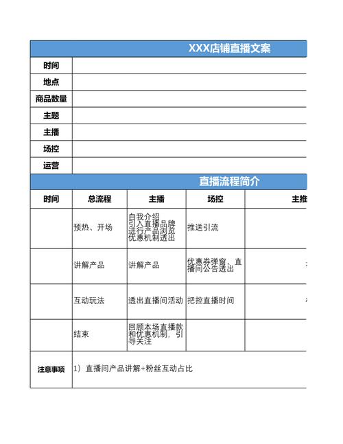 超实用带货千万的直播脚本该怎么写（附模板）