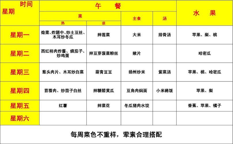 小饭桌食谱_小饭桌食谱表周一到周五