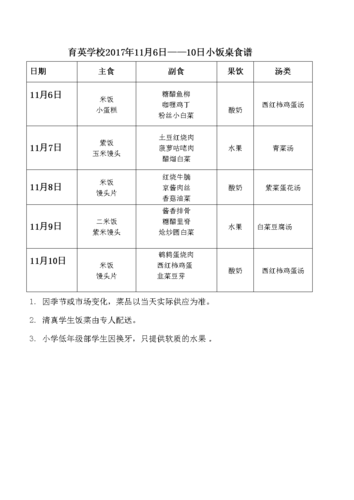 小饭桌食谱_小饭桌食谱表周一到周五