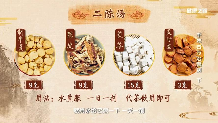 二陈汤：功效、用法与副作用