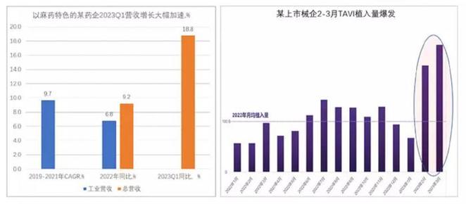 广州外卖单量增长明显 美团外卖完善配送运力保障“兜住”消费信心