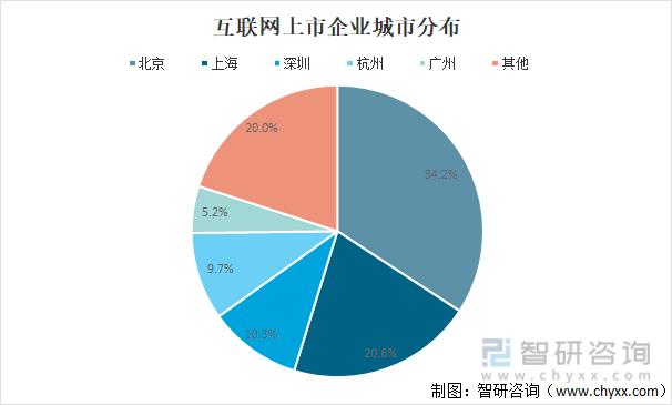 广州外卖单量增长明显 美团外卖完善配送运力保障“兜住”消费信心